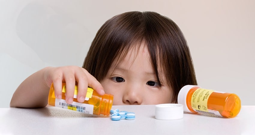  Medication Management Process, Better Medication